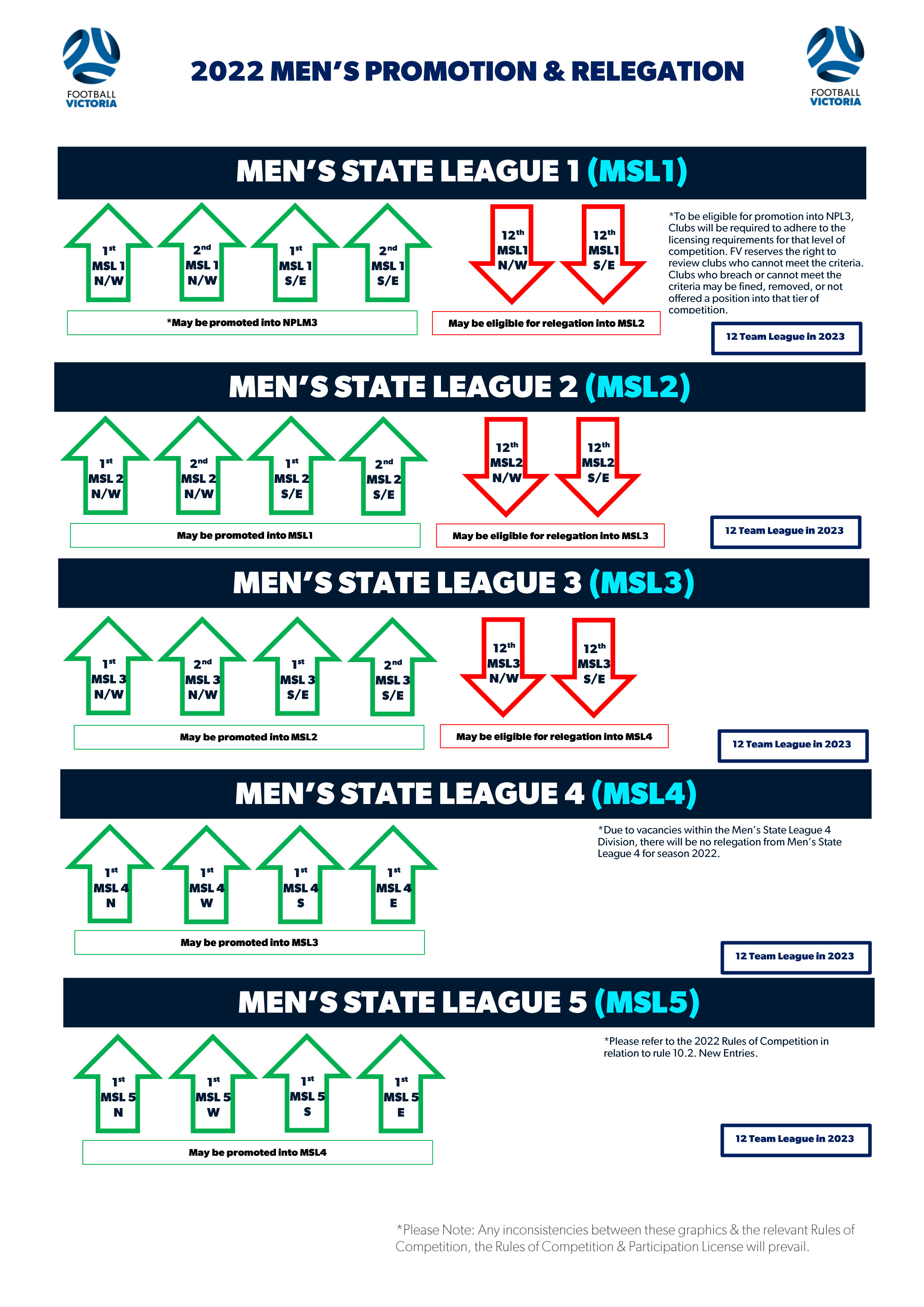 Promotion League MarfaMartijn